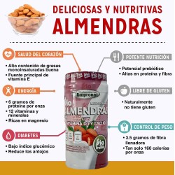 SALUDABLES LAS  ALMENDRAS: (BENEFICIOS DE LOS FUTOS SECOS )