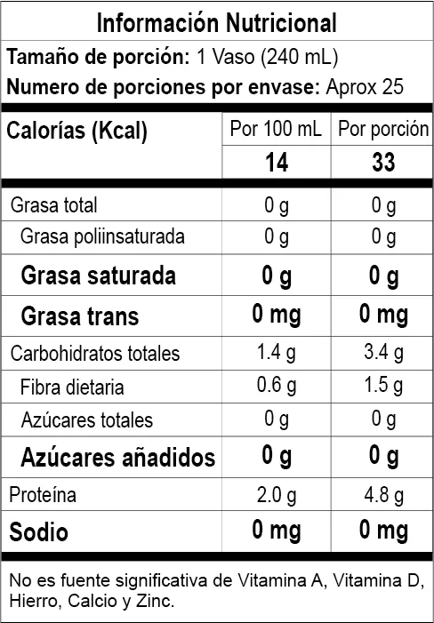 CLOROFILAJBE X 500 ML DISNA - imagen adicional 2